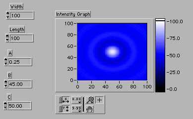 Fig. 9