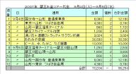 daikin.JPG