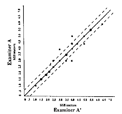 fig2