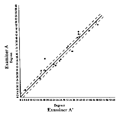 fig5