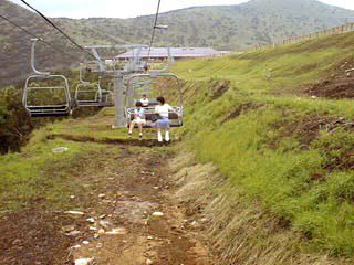 Lift Image -Up-