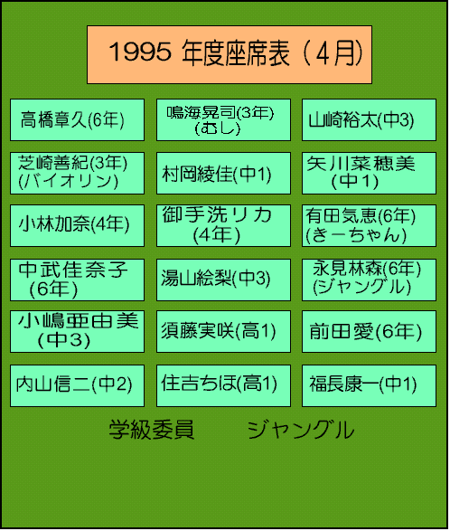 seki1995.gif (21736 $B%P%$%H(B)