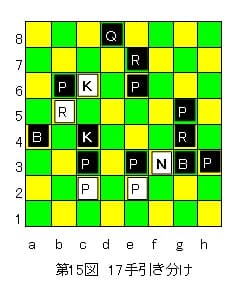 PT 17XeCCg