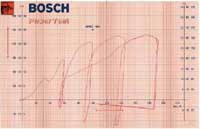 �l�̋�v����