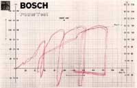 Yonezo���E�G�A�N����r