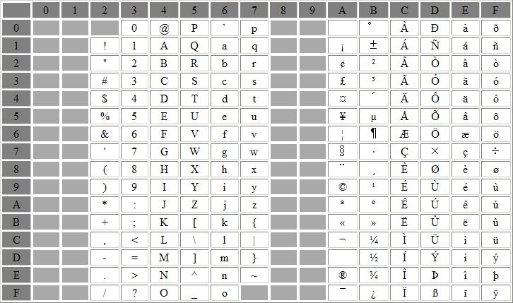 iso88591