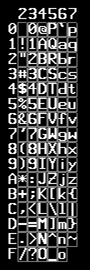 bitmapfont