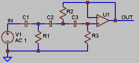 Active 3rd HPF (Geffe)