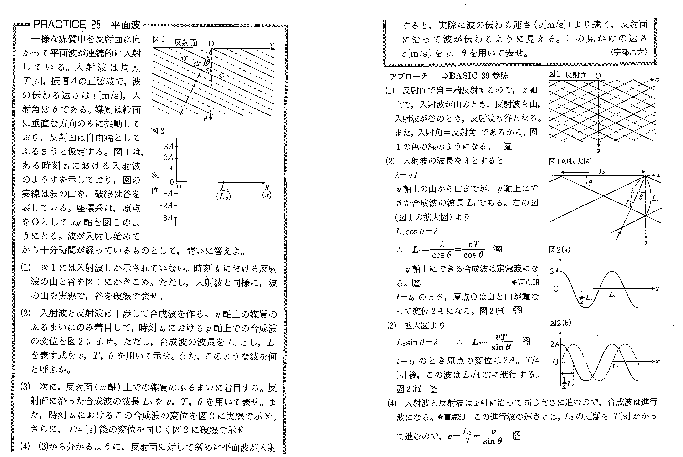 例題と解説
