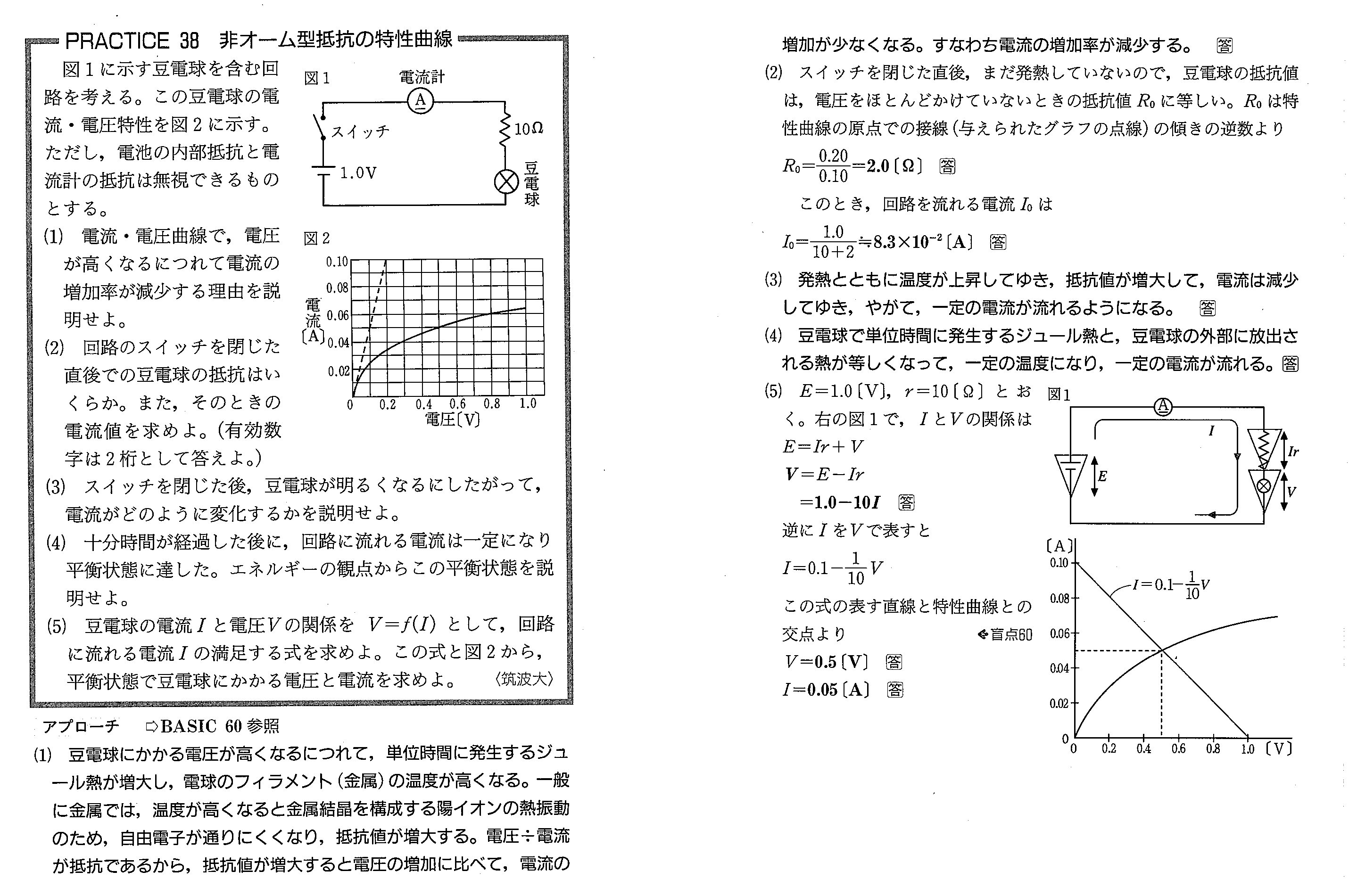 例題と解説