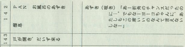 マイトガイン　台本　アフレコ本　当時品 アフレコ台本