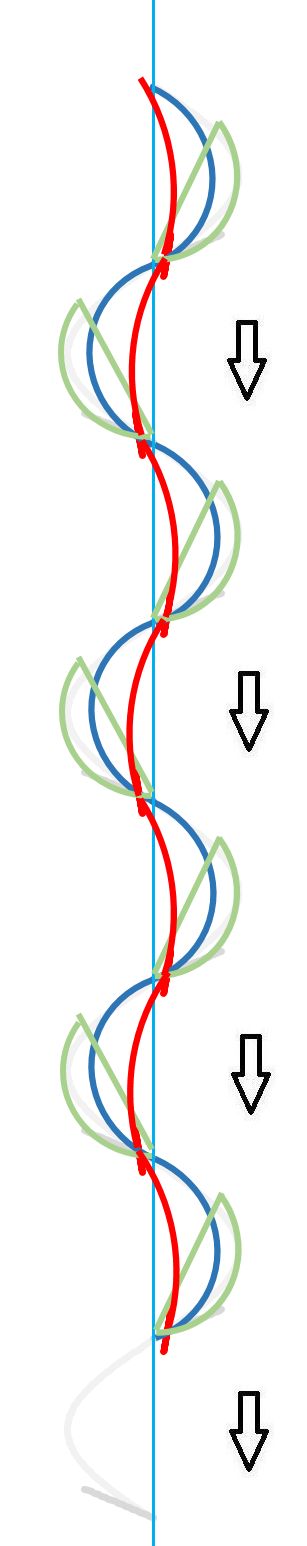 �^�e�^�e���C��