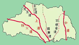 埼玉県内の主な鎌倉街道地図