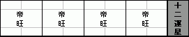 十二運星
