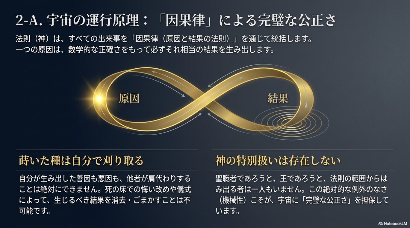 間接的
