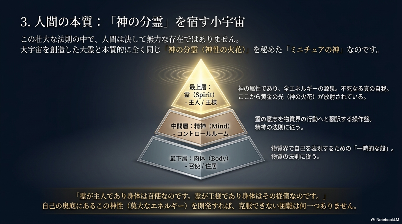 間接的