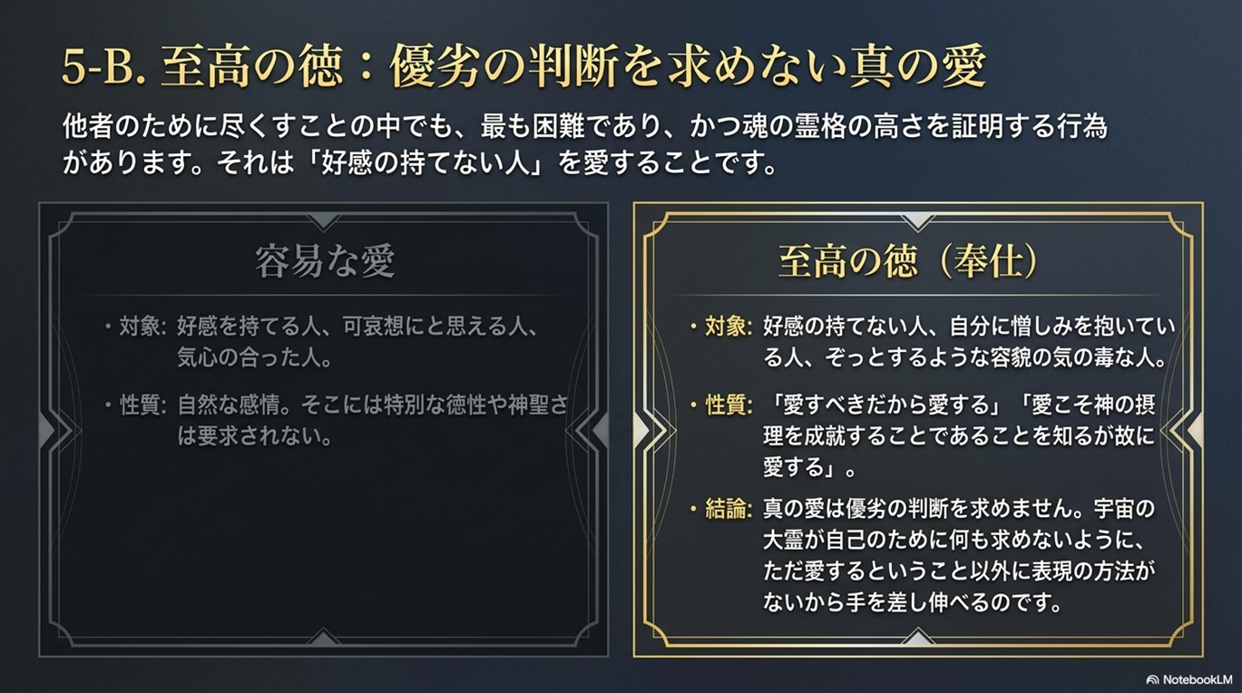 間接的