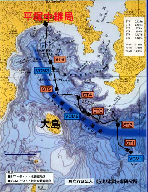 相模湾海底地震観測施設