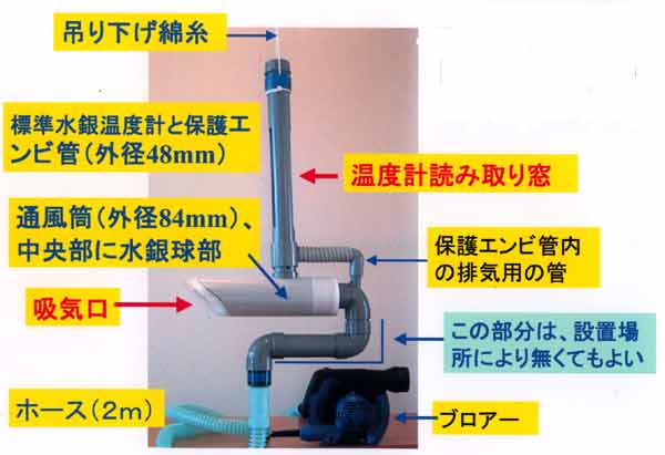 通風式水銀標準温度計