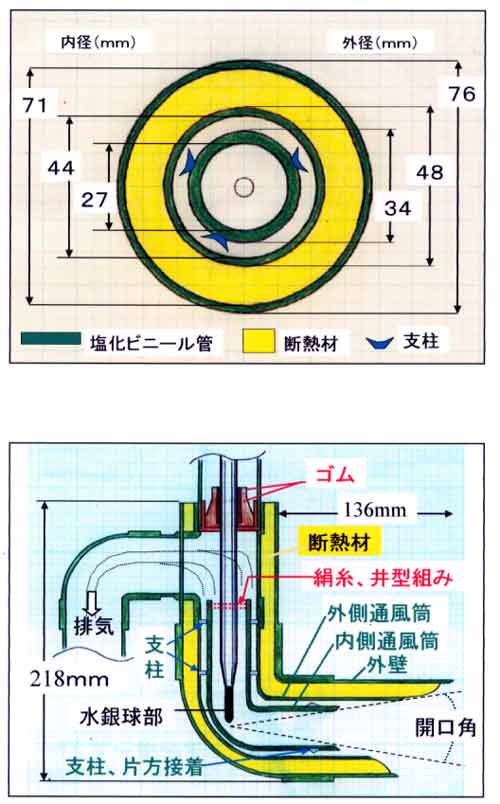 通風筒断面図