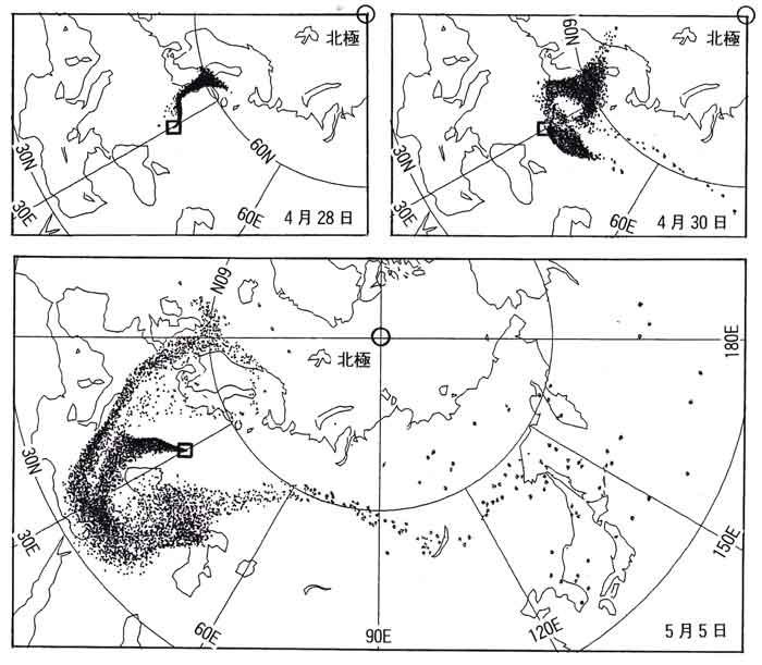 チェルノブイル拡散