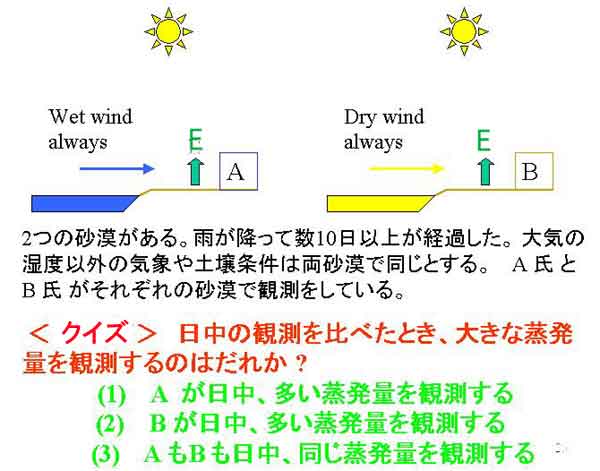 砂漠蒸発のクイズ