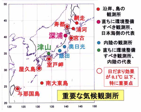 重要な気候観測所