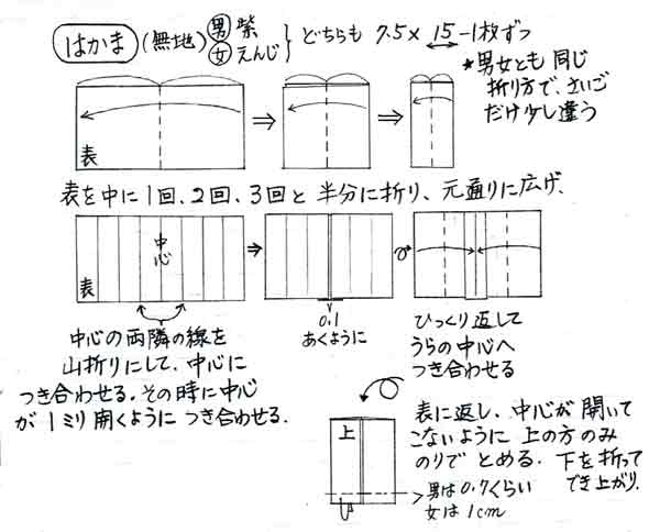 はかま