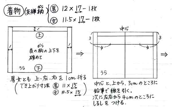 着物その1