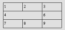 colspan=2のコマがある表の図