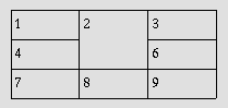 rowspan=2のコマがある表の図