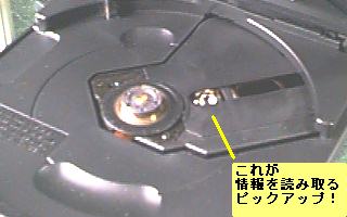 CD
