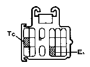 �_�C�A�O�m�[�V�X�̃R�l�N�^