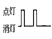 �G���[�R�[�h�̏o��