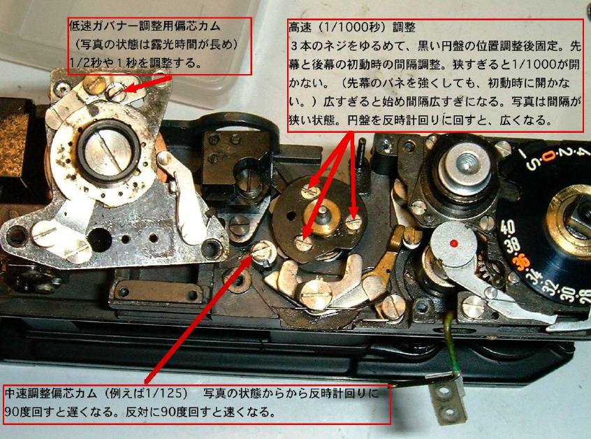 CanonP速度調整