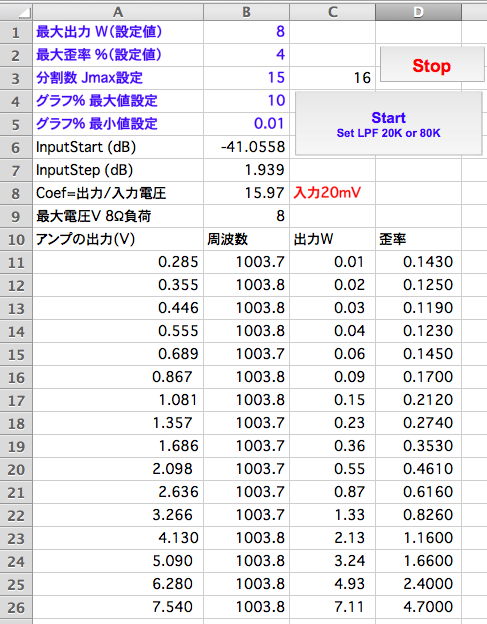 VP-7720A修理1か月後