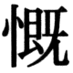 JIS83の19-20の字形