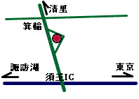 Z^[̒n}