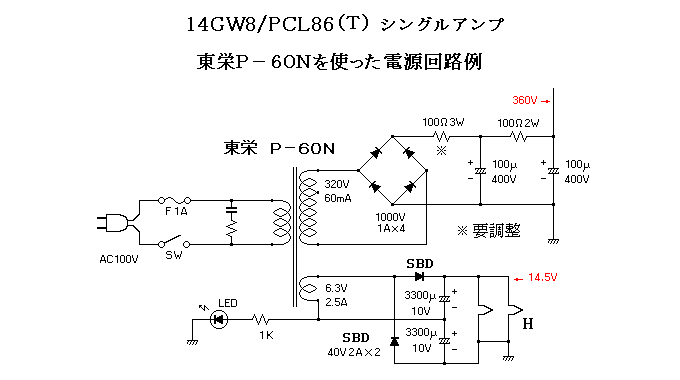 14GW8/PCL86三結 シングル