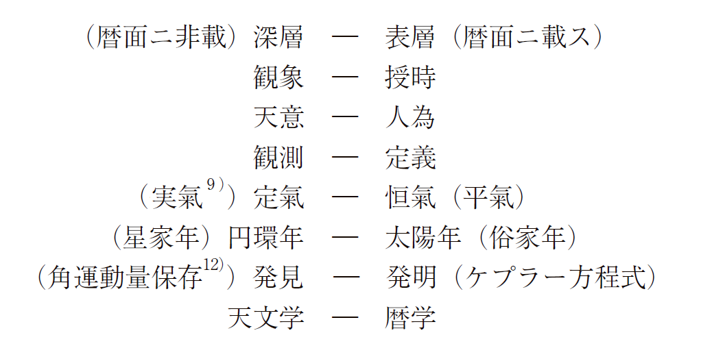 画像を等倍で表示します 画像