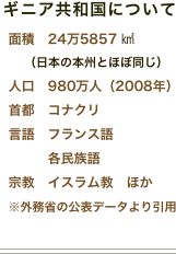 ギニア共和国について
  面積　24万5857 ㎢
　　（日本の本州とほぼ同じ）  人口　980万人（2008年）
  首都　コナクリ
  言語　フランス語
　　　  各民族語
  宗教　イスラム教　ほか
  ※外務省の公表データより引用

￼
