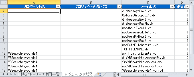VB.NETキーワード使用一覧(出力結果②)