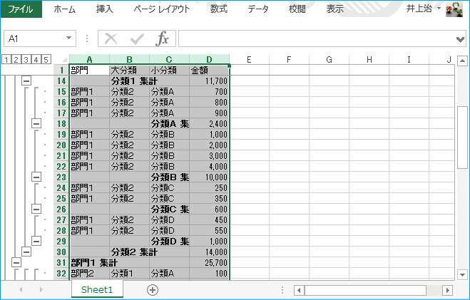 3段階の分類レベルの集計の結果