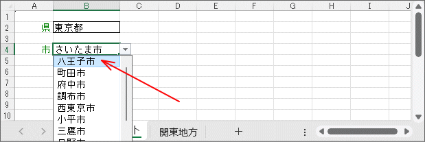 東京都の「市」のリスト