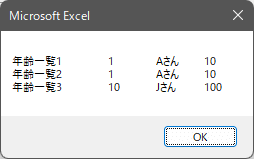 おかしな現象