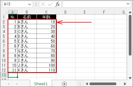 おかしな現象