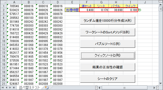 並び替えの処理結果