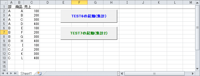 小計・合計を挿入する