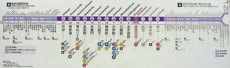 東京メトロ半蔵門線