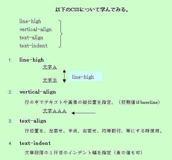 line-height等学習
